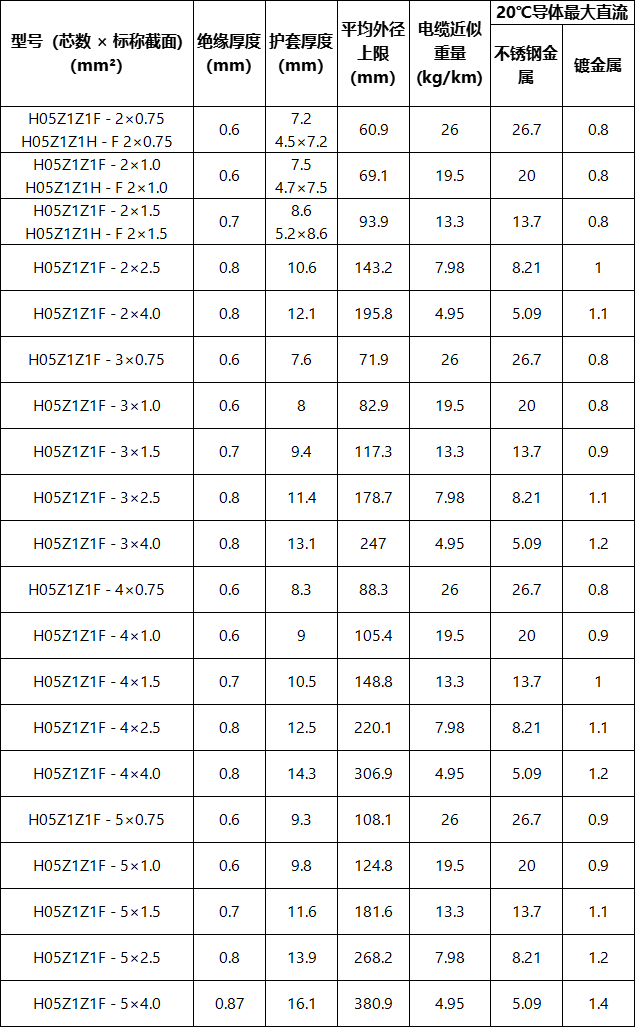 67da3c44ae876b785aeb255441b19c35